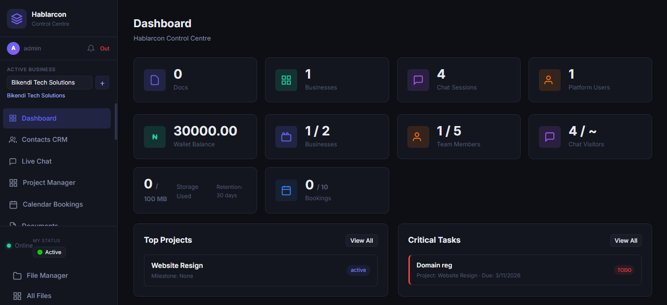 HablarCon Dashboard View